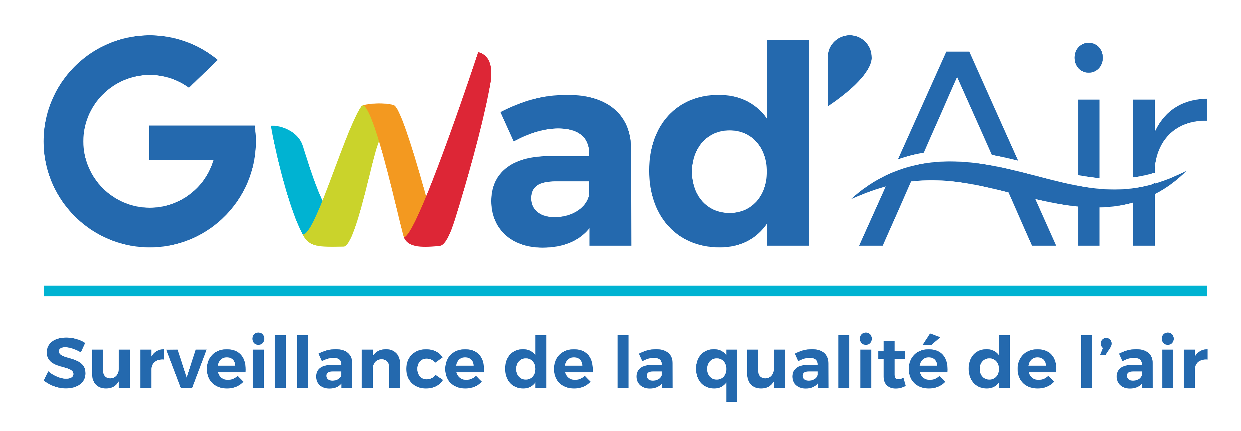 Gwad’Air